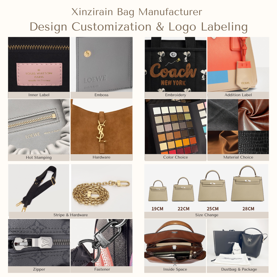 Xinzirain Bag Manufacturer Learning About Skincare