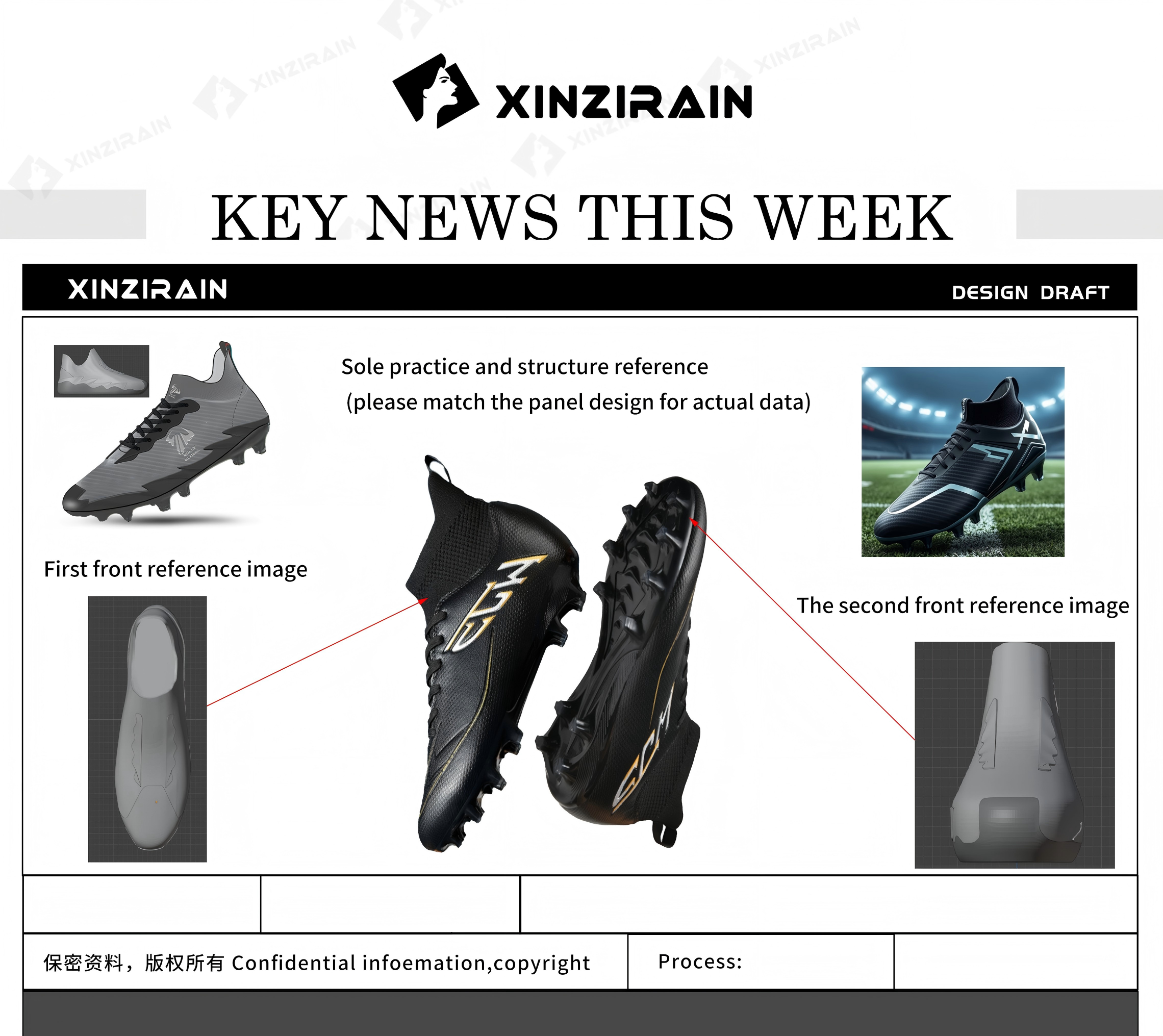 Domande frequenti su marchi e prodotti di scarpe da calcio