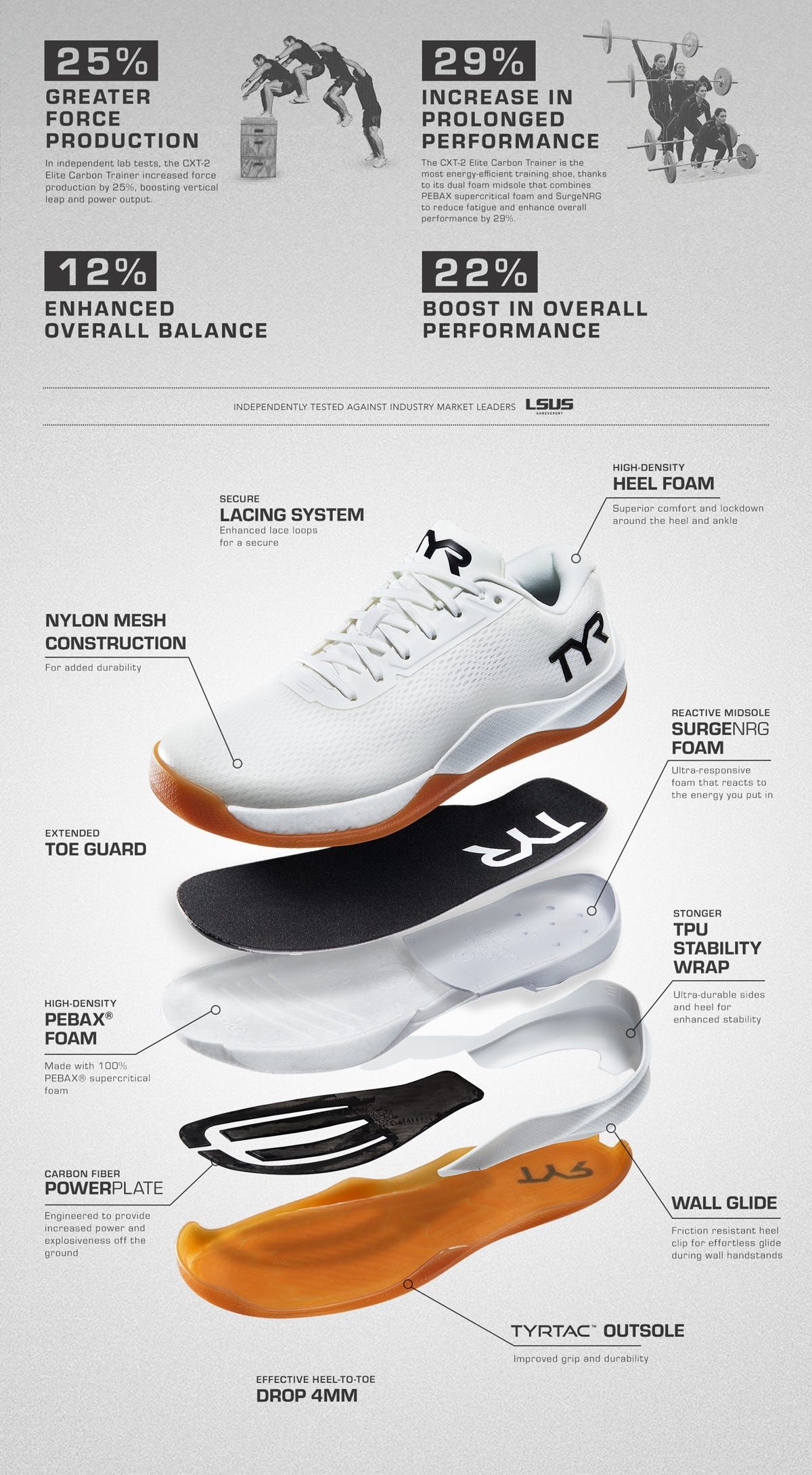 Reliable Sneaker Supplier: The Ultimate FAQs Guide
