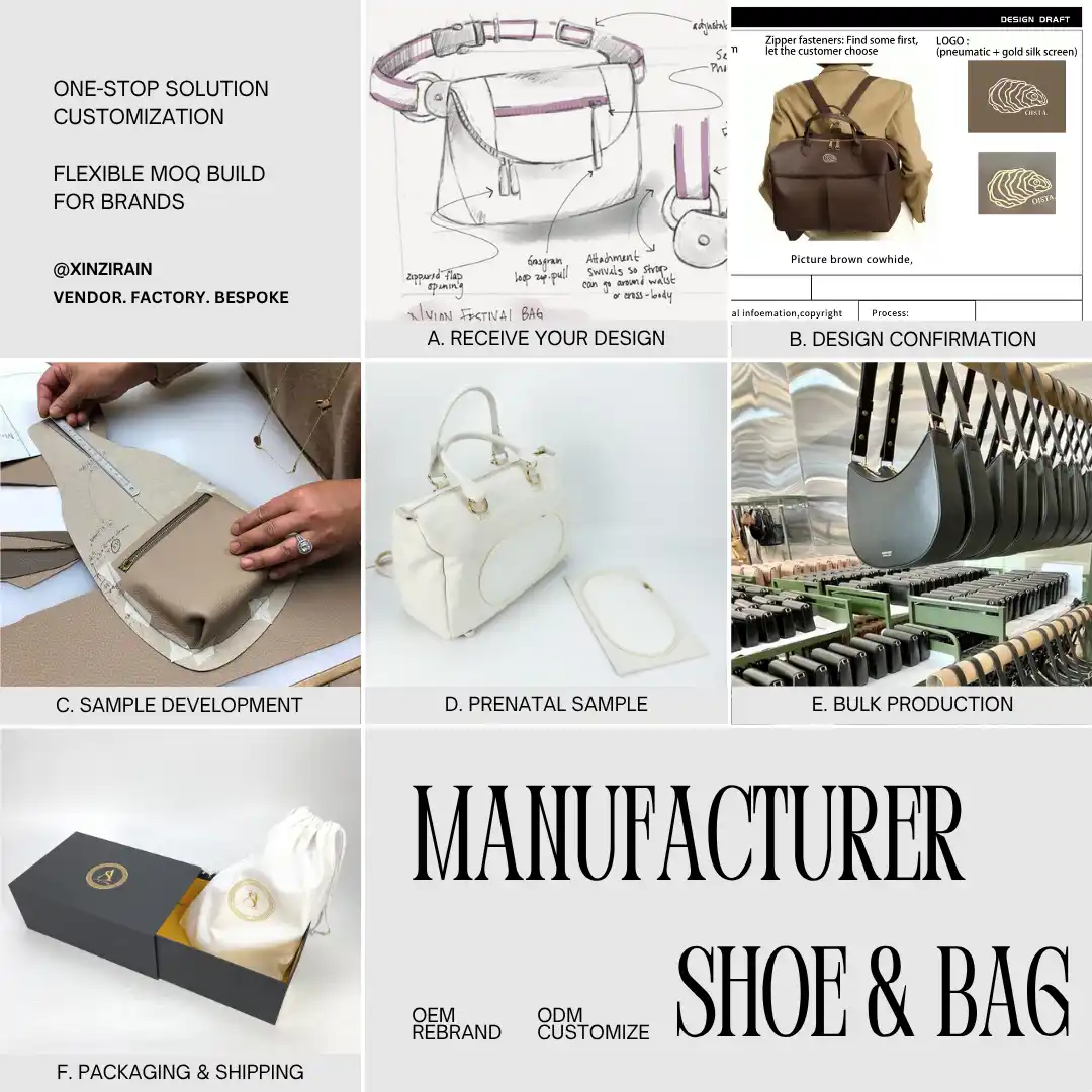 As an experienced custom leather handbag manufacturer, we follow a clear and efficient development process to turn your ideas into production-ready products.
